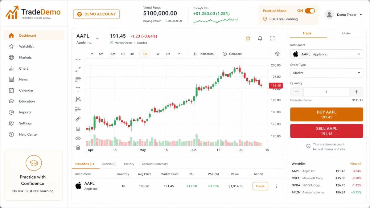 Zeltix — demo account interface