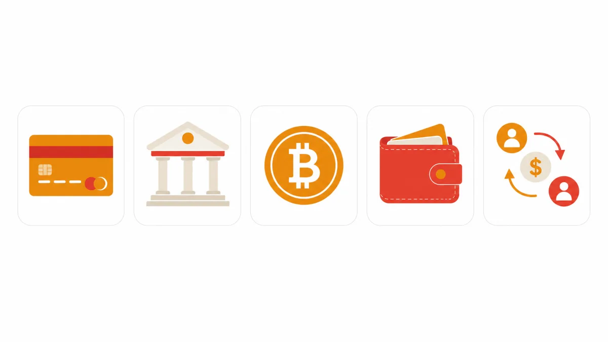 Zeltix — deposit and payment methods