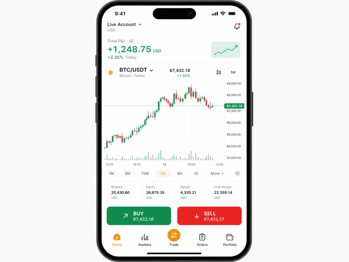 Zeltix — mobile trading app screens